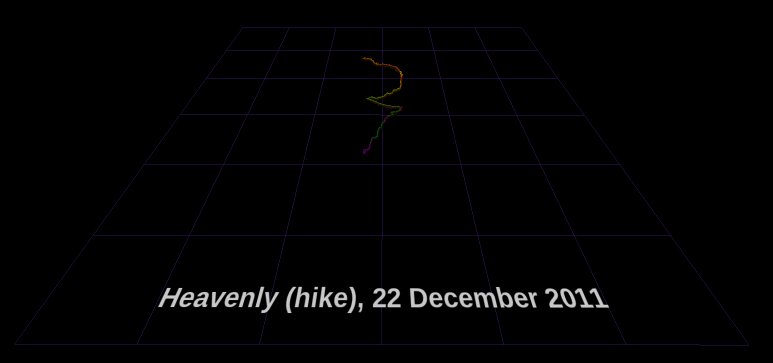 [screenshot of Heavenly GPS trace (Tahoe Rim Trail hike), 22 Dec 2011]