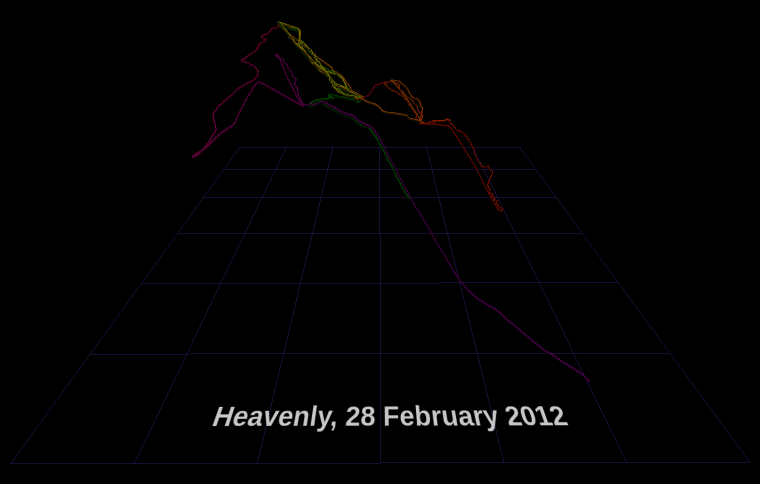 [screenshot of Heavenly GPS trace, 28 Feb 2012]
