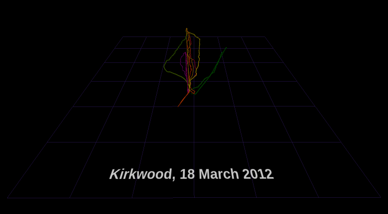 [screenshot of Kirkwood GPS trace, 18 Mar 2012]