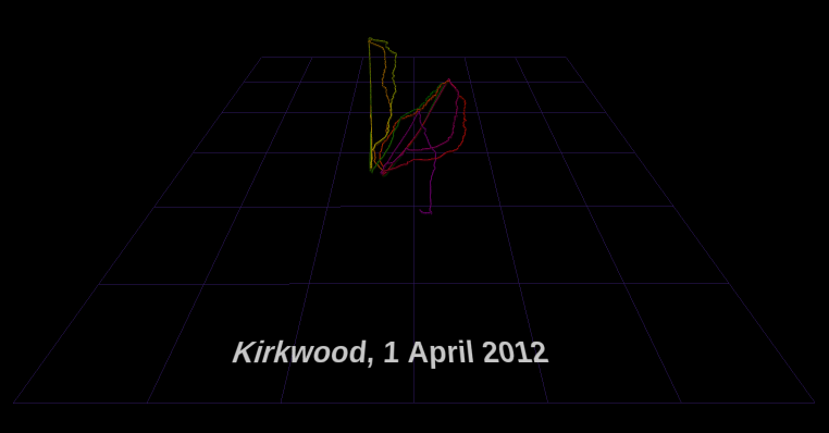 [screenshot of Kirkwood GPS trace,  1 Apr 2012]