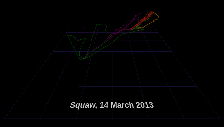 [screenshot of Squaw Valley GPS trace, 14 Mar 2013]