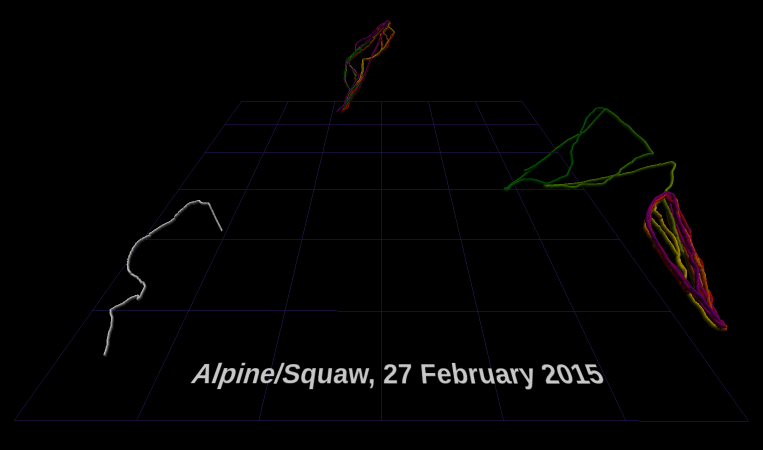 [screenshot of Alpine Meadows/Squaw Valley GPS trace, 27 Feb 2015]