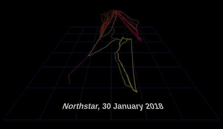 [screenshot of Northstar GPS trace, 30 Jan 2018]