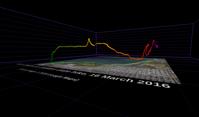 [GPS model of hike from Sutro baths to the Golden Gate Bridge, 16 Mar 2016]